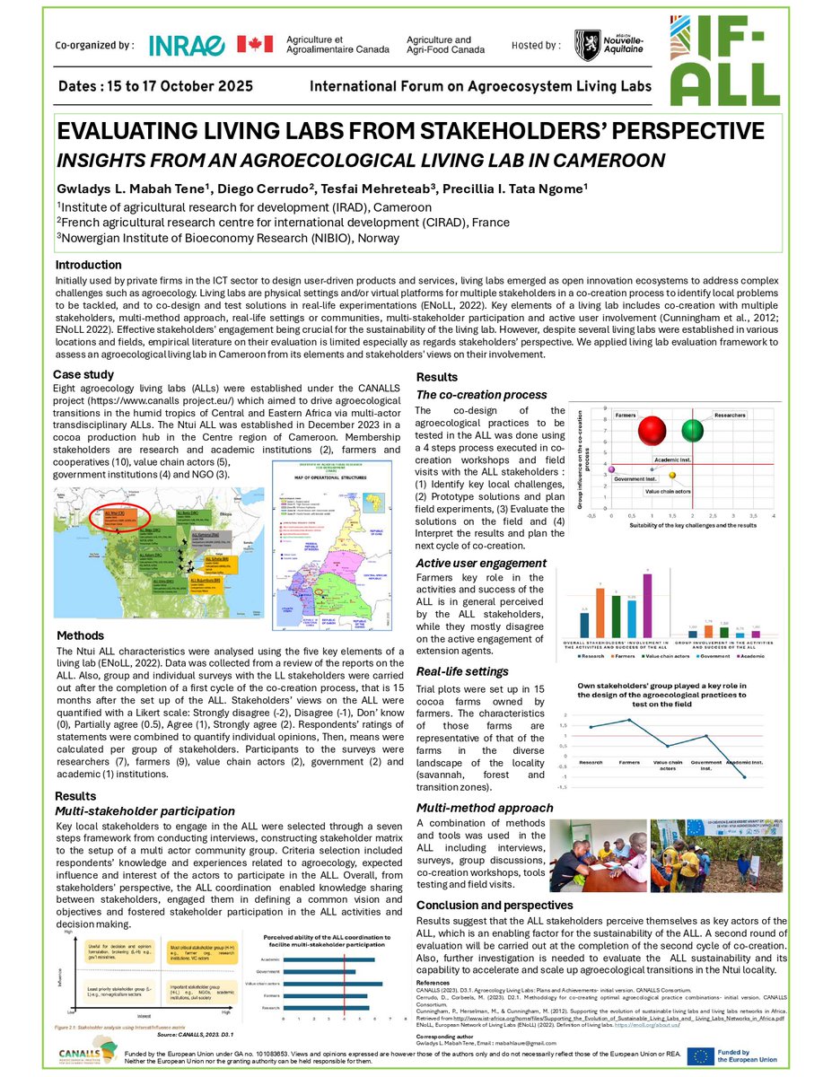 CANALLS Project tweet media
