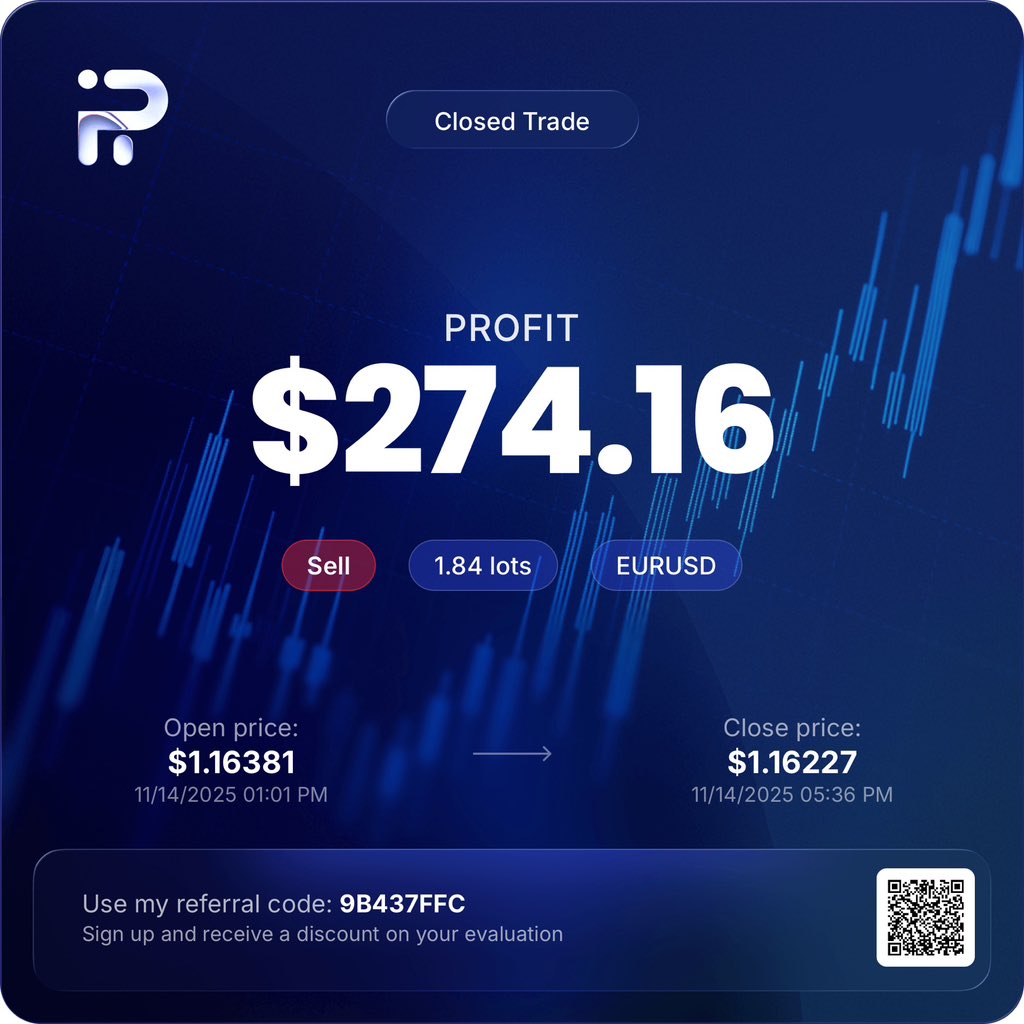 Ved4x's tweet image. Today’s trade trailing sl hit