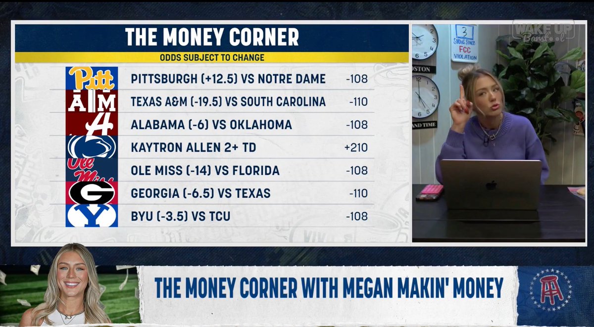 Looking for a big week from the Money Corner <a href="/MeganMakinMoney/">Megan</a>