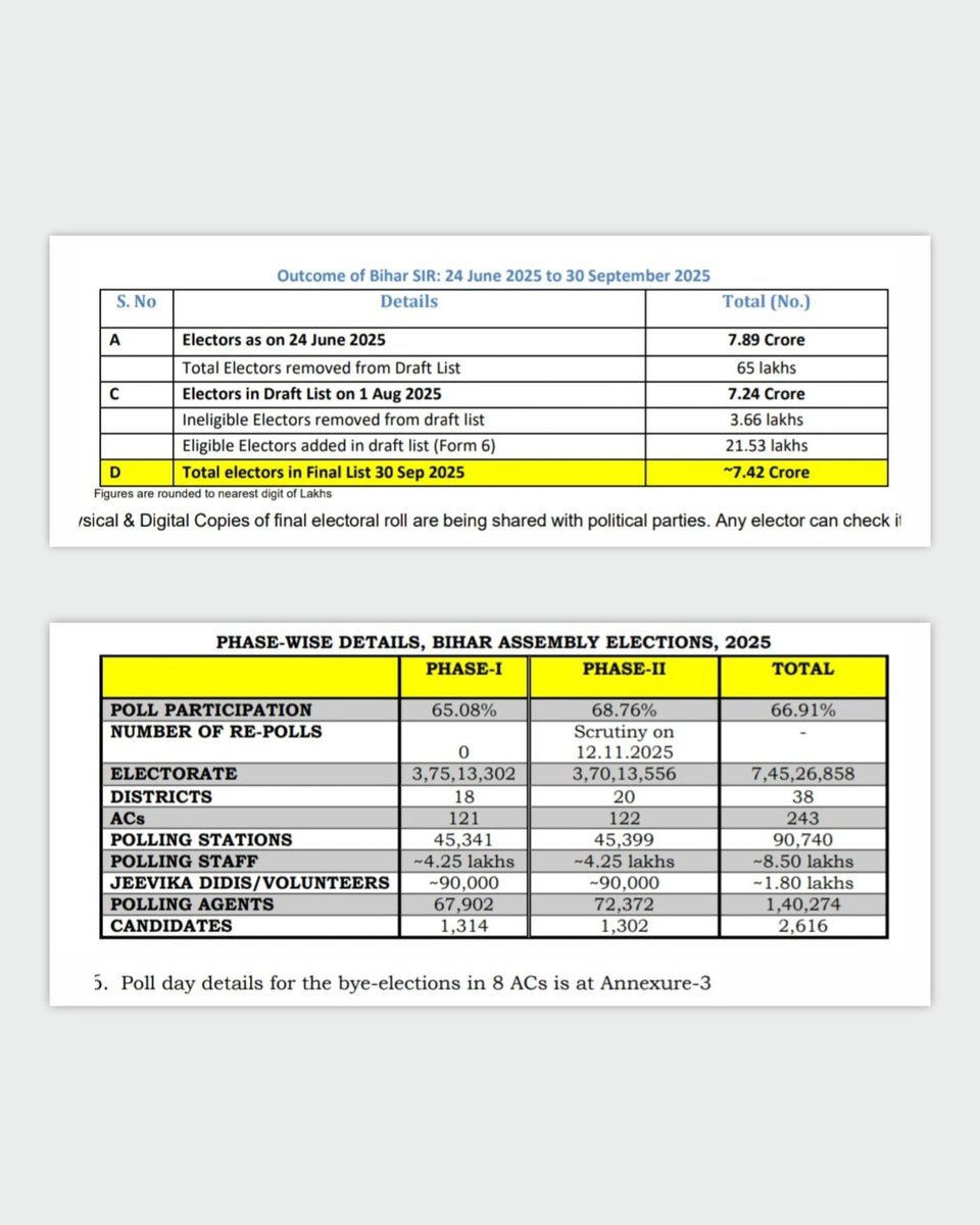 Bhupesh Baghel tweet media