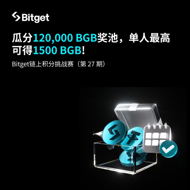 Afei_th's tweet image. 🌸 #BitgetOnchain 链上积分挑战赛第27期来了 120,000 $BGB 等你拿

创送门👇：
bitget.com/events/onchain…

这次新增美股币种 DISon / TSLAon，0 费率交易，每天交易记得打卡。无上限！

坚持定投 $BGB 了也是。但是最近行情也太夸张了。救命啊。

#Bitget链上交易