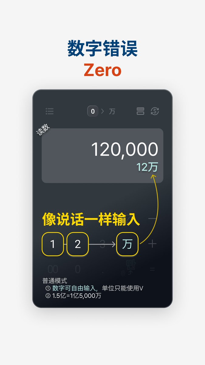 ManyZero_app's tweet photo. 🤯 ゼロが多すぎる大きな数字... もう数��るのに疲れた？
​✨ ManyZero なら、そんな手間は一切不要！
​✅ [万/億/兆] の単位でそのまま入力して計算！
✅ 電卓と為替換算が同じ画面で同時に完了！
✅ 画面を回転させずに、計算結果をすぐ共有できる！
​一度使ったら、もう手放せません 😉
​#manyzero https://t.co/6GgQroXhX3