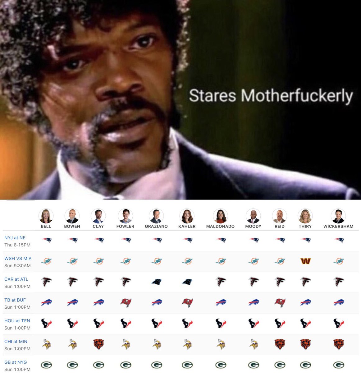 avl_mike's tweet image. After whippin’ them thirty to nothing?