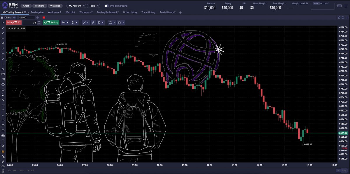 The real challenge isn’t trading

It’s waiting for the setup

What do you do while waiting?