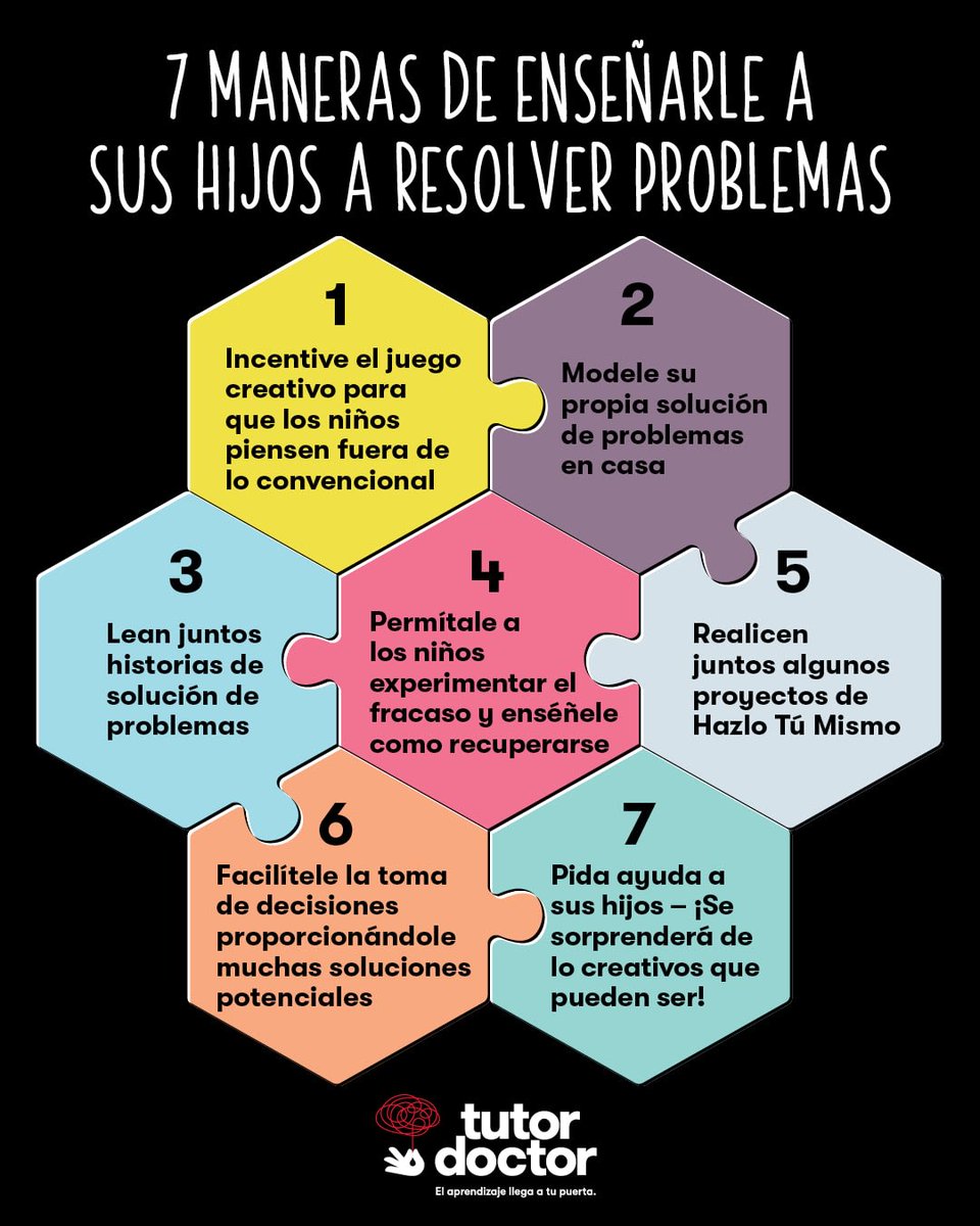 tutordoctorec's tweet image. ¿Quieres ayudar a tu hijo a convertirse en un solucionador de problemas creativo? 🧠✨ ¡Mira estos 7 consejos prácticos para fomentar habilidades de pensamiento crítico y resolución de problemas! 👇