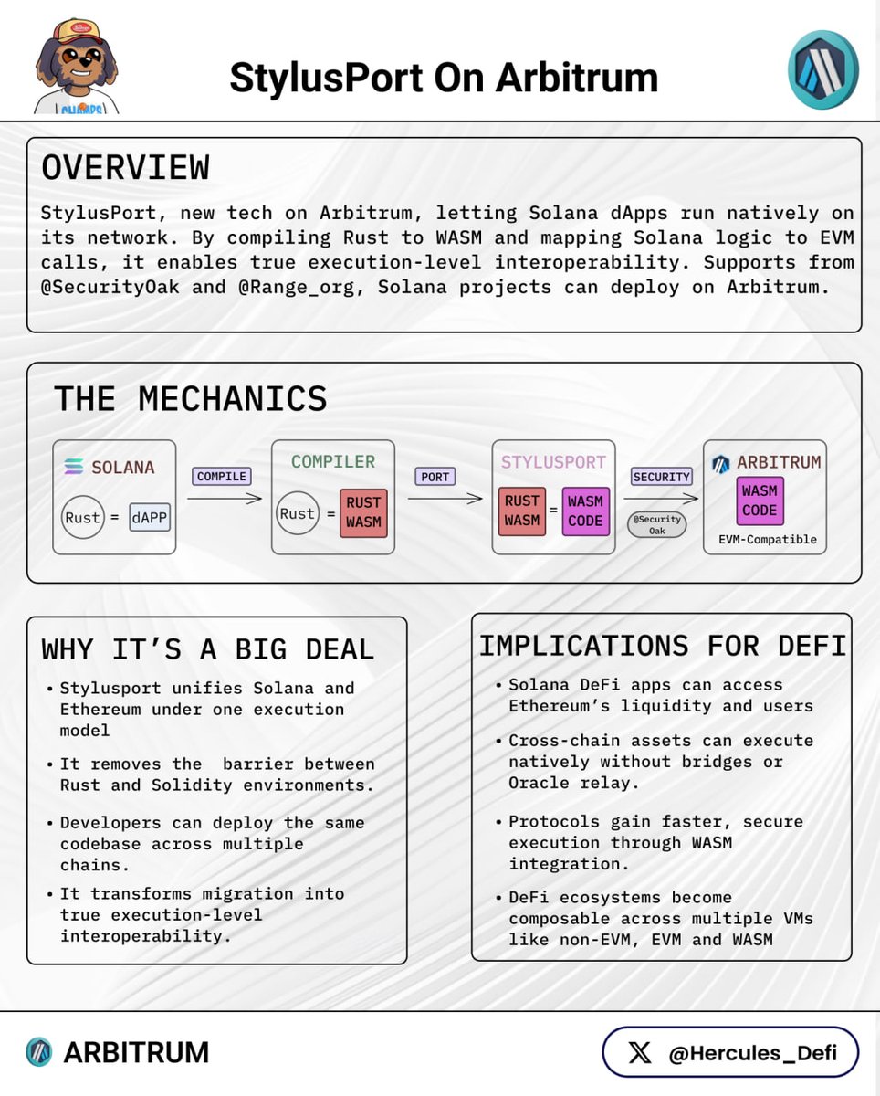 Hercules | DeFi tweet media