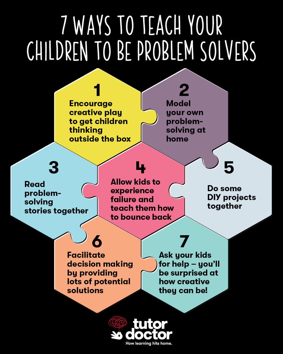 tutordoctorec's tweet image. Do you want to help your child become a creative problem solver? 🧠 Check out these 7 practical tips to foster critical thinking and problem-solving skills. 👇 #ProblemSolving #CriticalThinking #ParentingTips