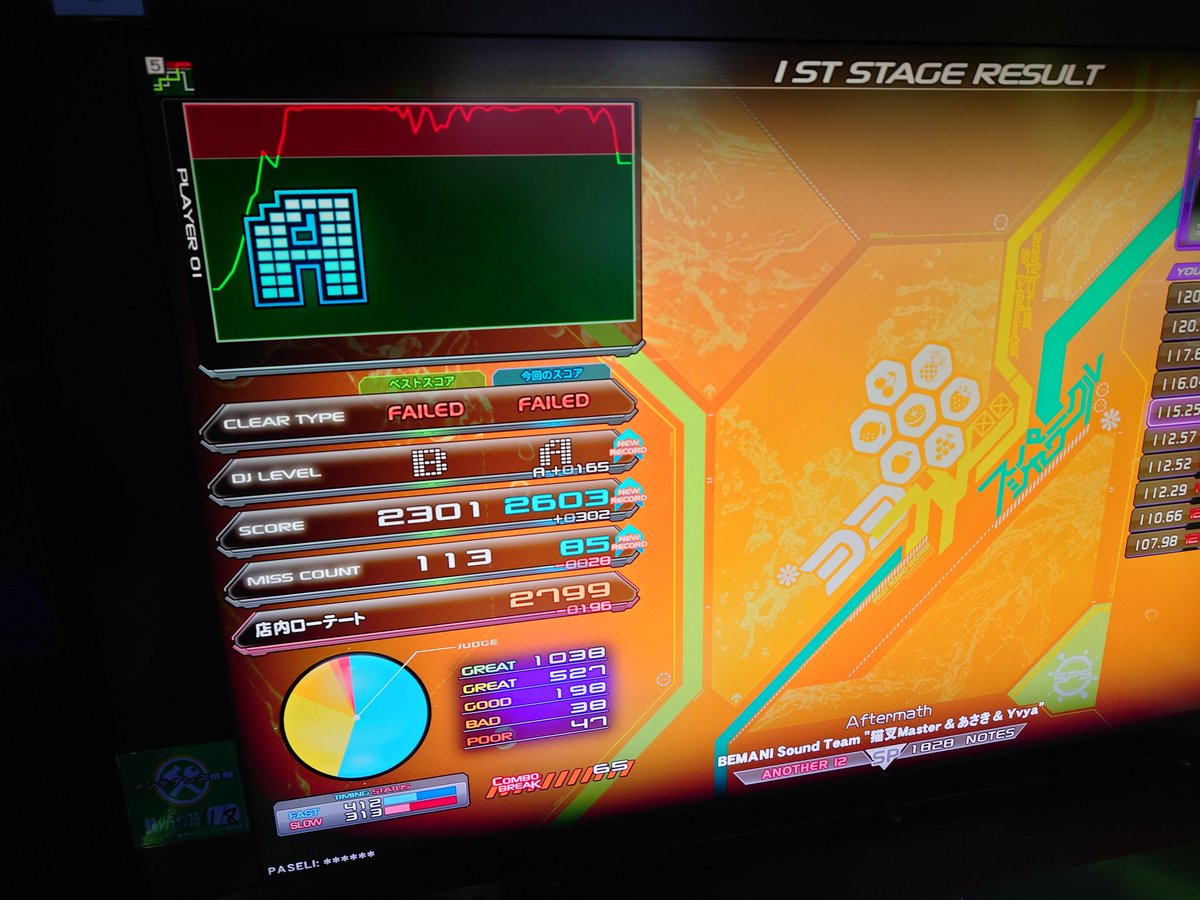 beatmania IIDX 9.10.11.12.13.14.16 パンフ beatmania IIDX 9.10.11.12.13.14.16 パンフ - メルカリ
