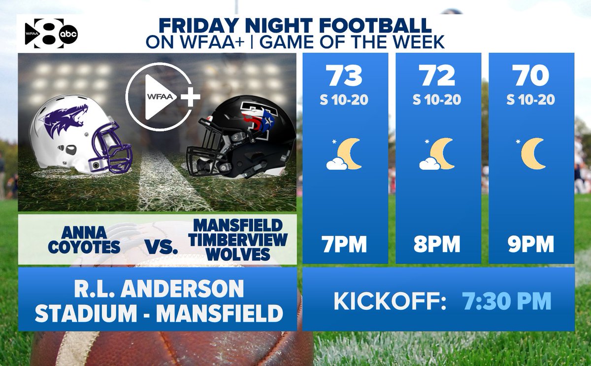 Watch Anna take on Mansfield Timberview on WFAA+ this evening! Temps will be comfortably in the 70s for kickoff. #wfaaweather