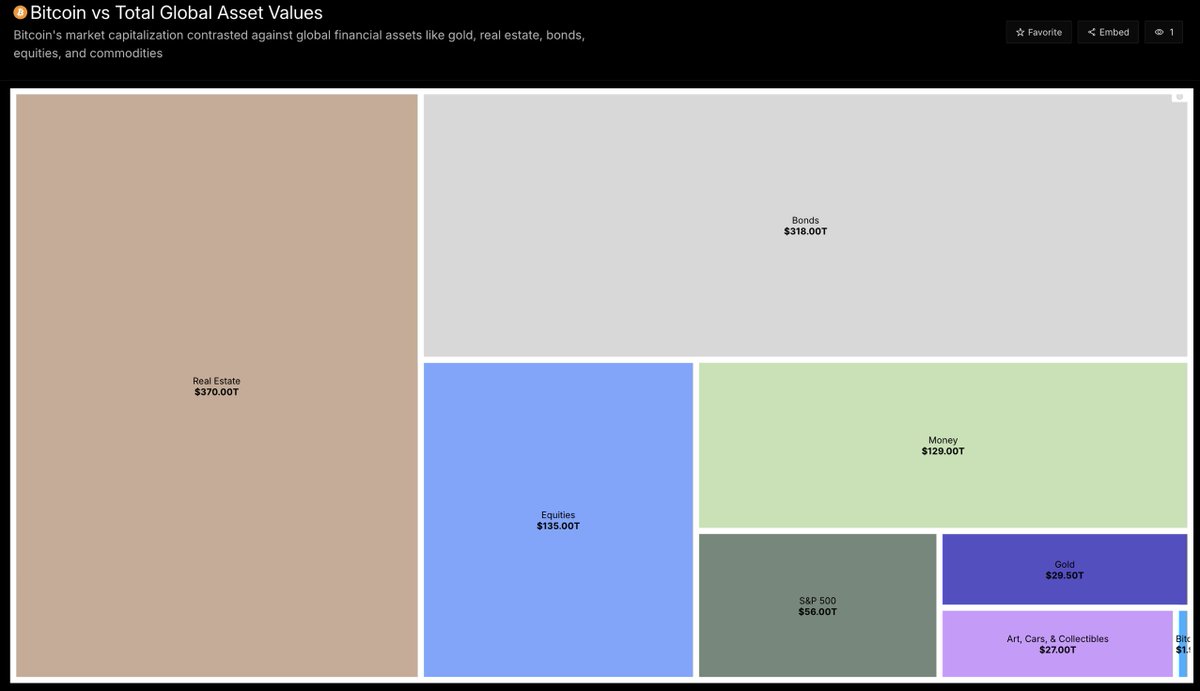 newhedge tweet media