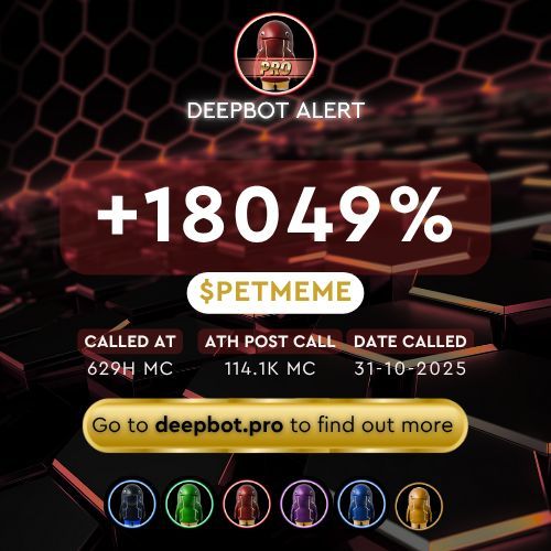 DeepBot_'s tweet image. DeepBot Blue coming through once again. Brought to our users at $629 marketcap and has since hit an all time high of $114,160. 

Want to find out more? Check out DeepBot.pro

#DeepBotPRO #Worth49