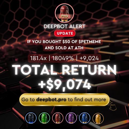 DeepBot_'s tweet image. DeepBot Blue coming through once again. Brought to our users at $629 marketcap and has since hit an all time high of $114,160. 

Want to find out more? Check out DeepBot.pro

#DeepBotPRO #Worth49