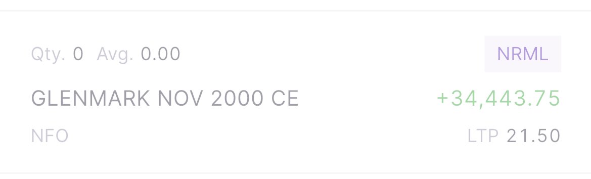 NikhilPatwari2's tweet photo. @TheMaster8383 Thank you sir ! Joined a day back and this is how your confidence rewards us. Looking forward to more such calls. 😬🥳 https://t.co/1VtQDgKfOQ