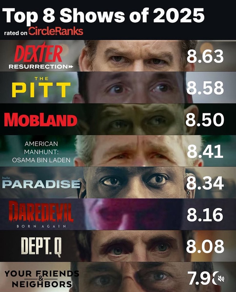 Waldron Casting tweet media