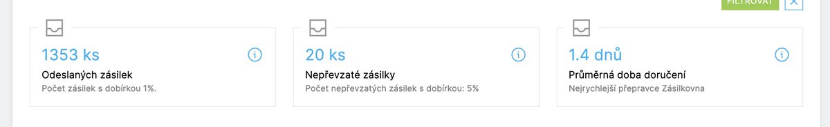 David Minovsky tweet media