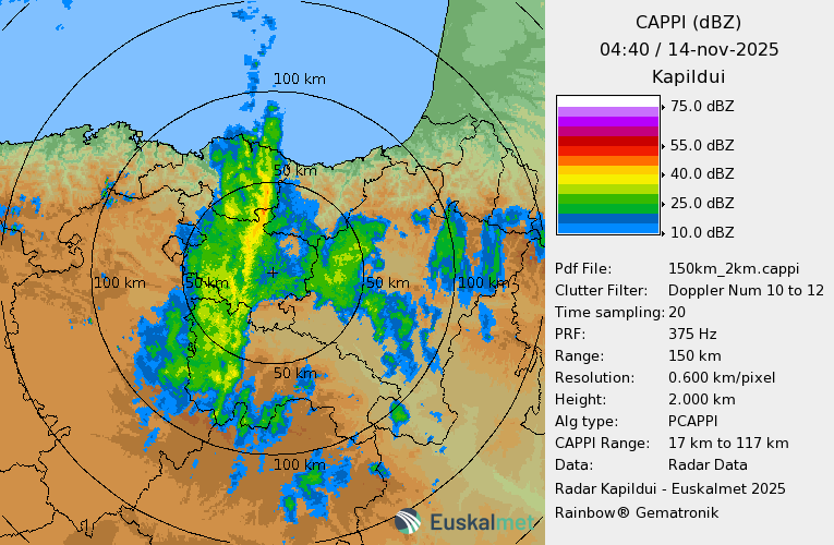 Imagen del radar del "reventón" que ha barrido Durangaldea esta mañana.