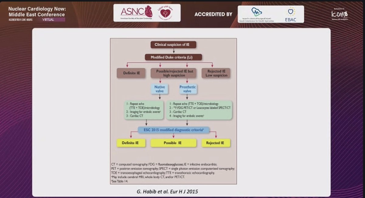 A.Sami Abuzaid MD,EMHL,FASE,FSCCT,FSCMR,FESC,FACC tweet media