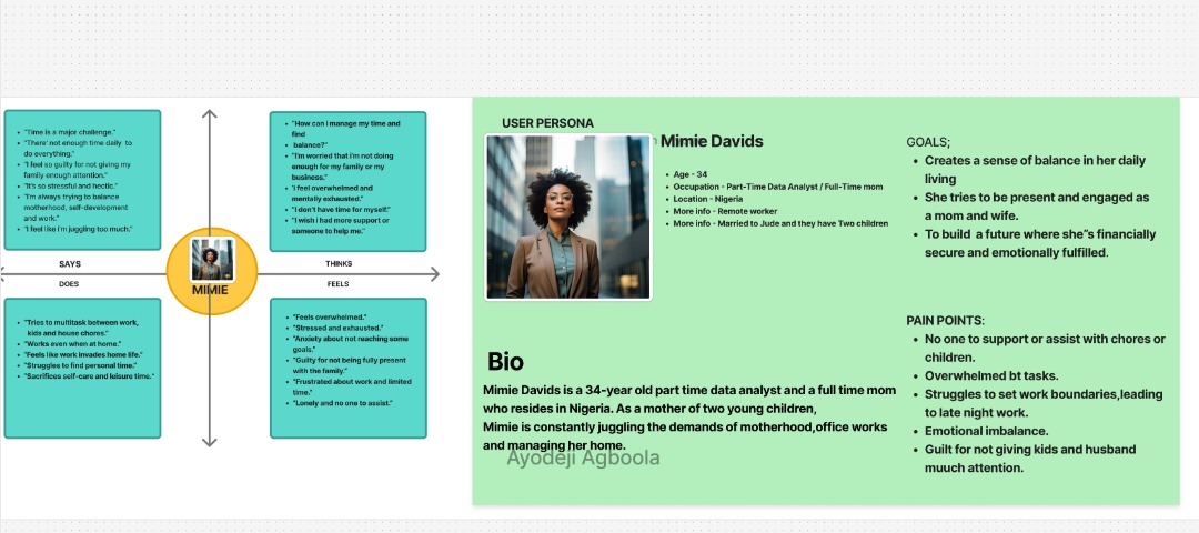 AyodejiAgboola5's tweet image. It&apos;s one thing to learn,but a great advantage to learn in a community and showcase your learning progress. Week 1-4 has been an amazing time with @Meedayyy &amp;amp; @JoshOpaleke from Intro to figma, Layouts, user research/persona &amp;amp; Low-fi wireframe. 
#TechcrushOneMonthRecap
#TechCrushHQ
