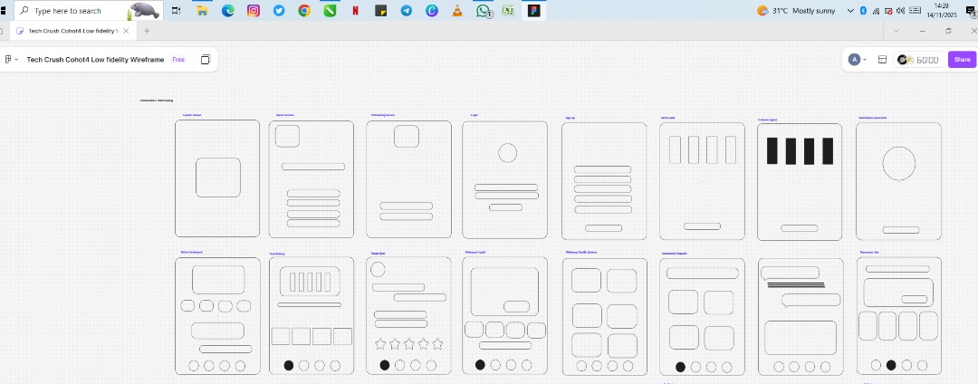 AyodejiAgboola5's tweet image. It&apos;s one thing to learn,but a great advantage to learn in a community and showcase your learning progress. Week 1-4 has been an amazing time with @Meedayyy &amp;amp; @JoshOpaleke from Intro to figma, Layouts, user research/persona &amp;amp; Low-fi wireframe. 
#TechcrushOneMonthRecap
#TechCrushHQ