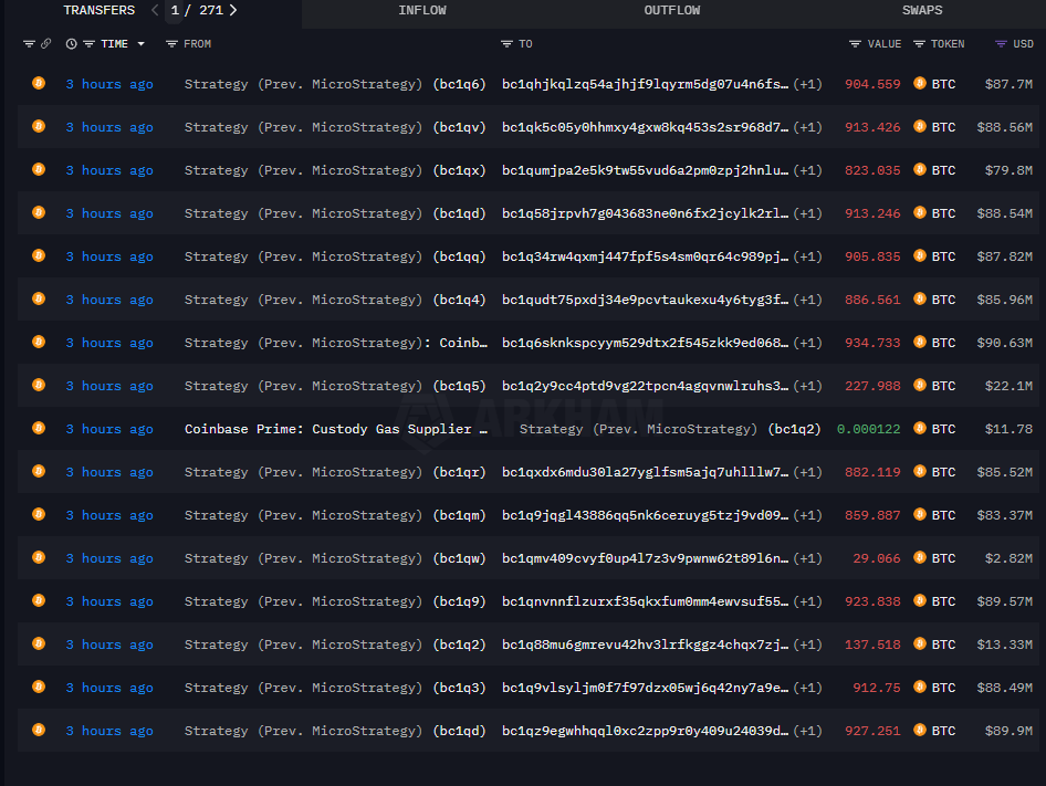 MicroStrategy tidak menjual,  Please nonaktifkan akun" yg bilang MicroStrategy menjual.
kenyataanya:👇
Tidak ada tanda aktivitas jual.
Semua transaksi adalah transfer, bukan swap.
Tidak ada destination ke exchange hot wallets.
Tidak ada inflow ke CEX.
Ini artinya tidak ada