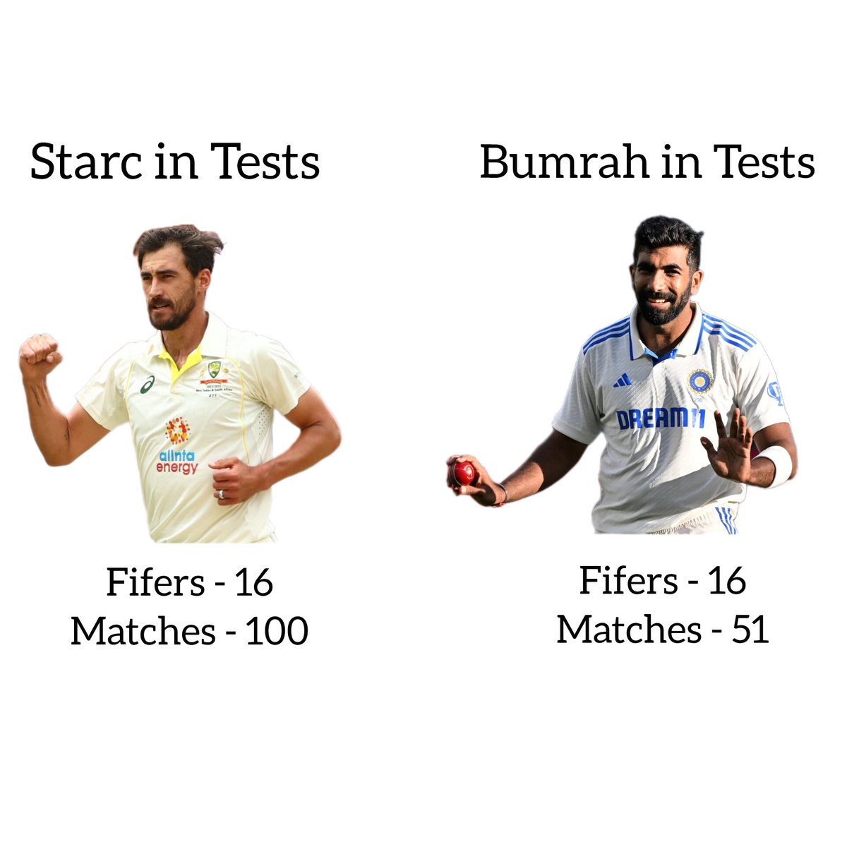 Out Of Context Cricket tweet media