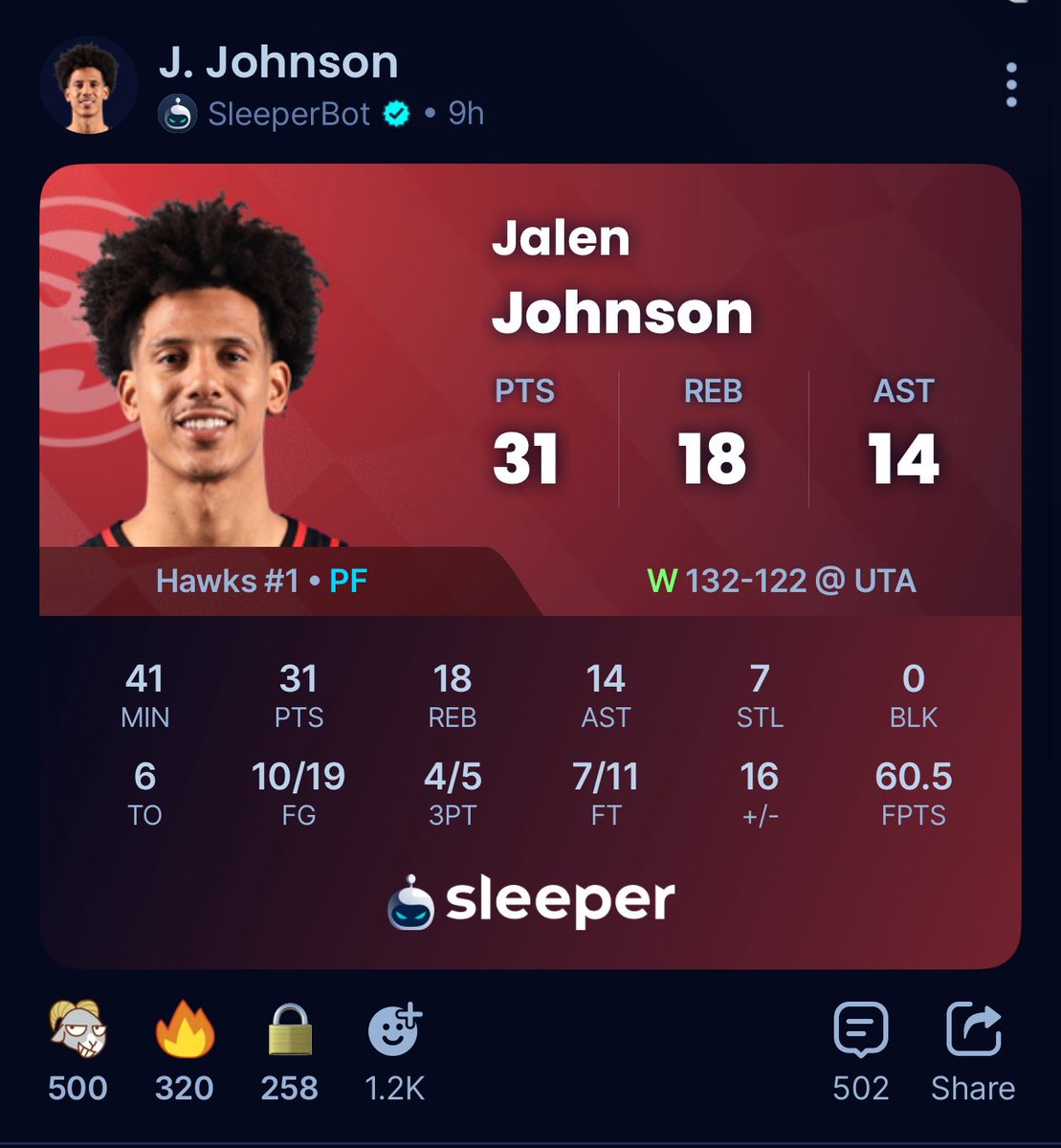 anyone up Jalen’in their Johnson?