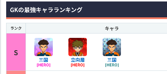 イナイレの新作最強キャラ見たら圧倒的に三国先輩が強いの面白すぎるだろ