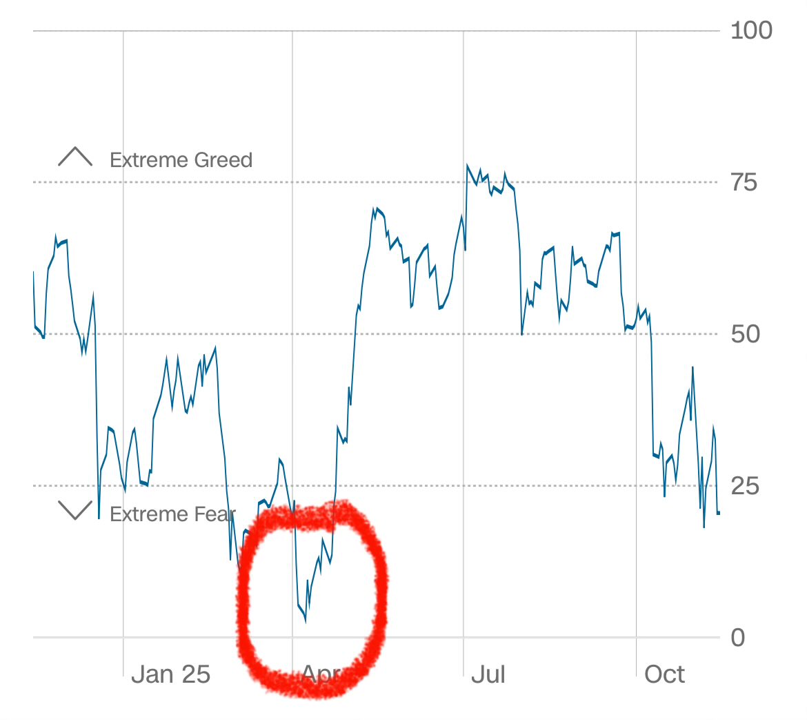 Nate Endicott tweet media