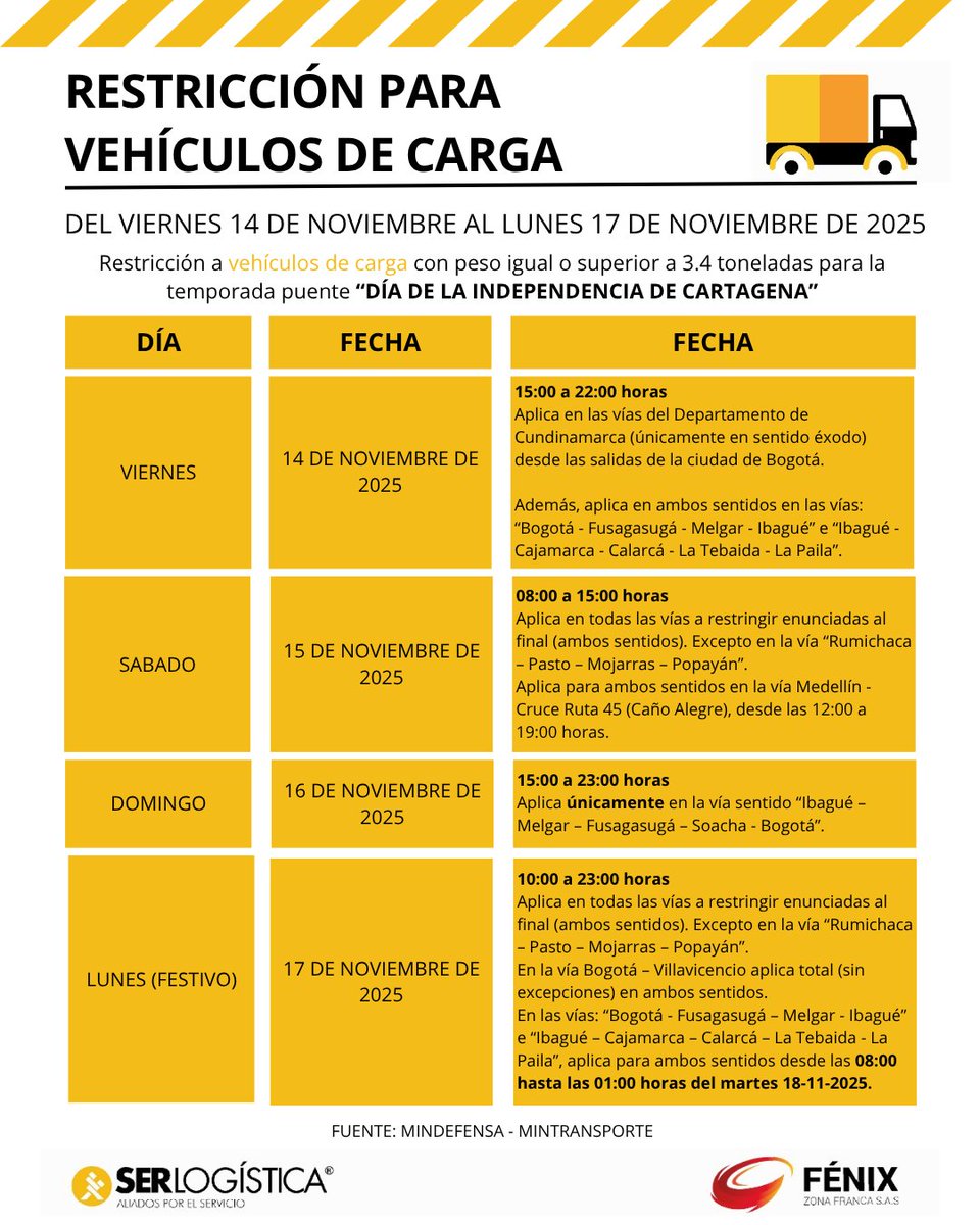 Fenix_ZF's tweet image. 🚛 ¡Atención transportadores!

#MovilidadResponsable #RestricciónVehicular #SerlogísticaOTM #FénixZonaFranca #LogísticaSegura