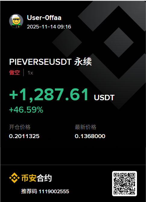 0xfirefly777's tweet image. $PIEVERSE 盘中 复盘