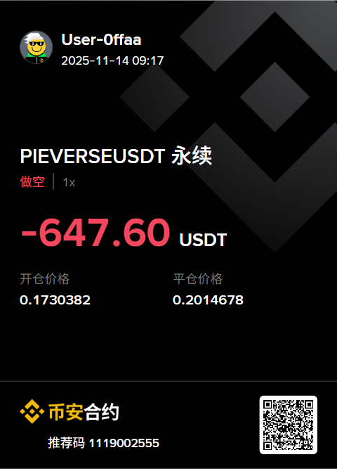 0xfirefly777's tweet image. $PIEVERSE 盘中 复盘