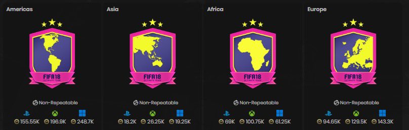 BPMnerd's tweet image. Everyone is absolutely buzzing about the NEW ‘League SBCs’… 🐝

Just a little something to remind you all.
We had these in FIFA 18. 
They are NOT NEW ❌

If they are the SAME, they will not be repeatable and the rewards won’t be amazing ❌

They are NOT another type of league…