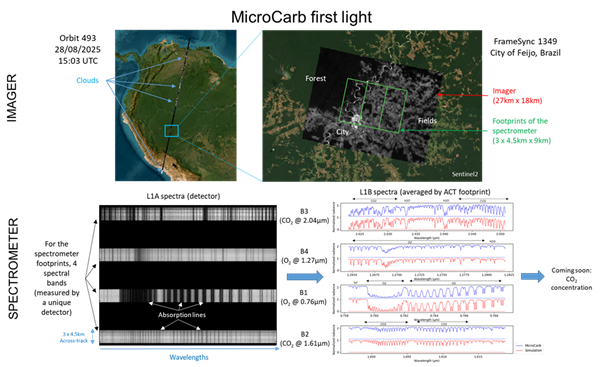 UK Space Agency tweet media