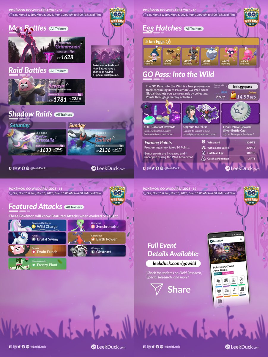 Your Last Minute Guide to Pokémon GO Wild Area 2025 Check for