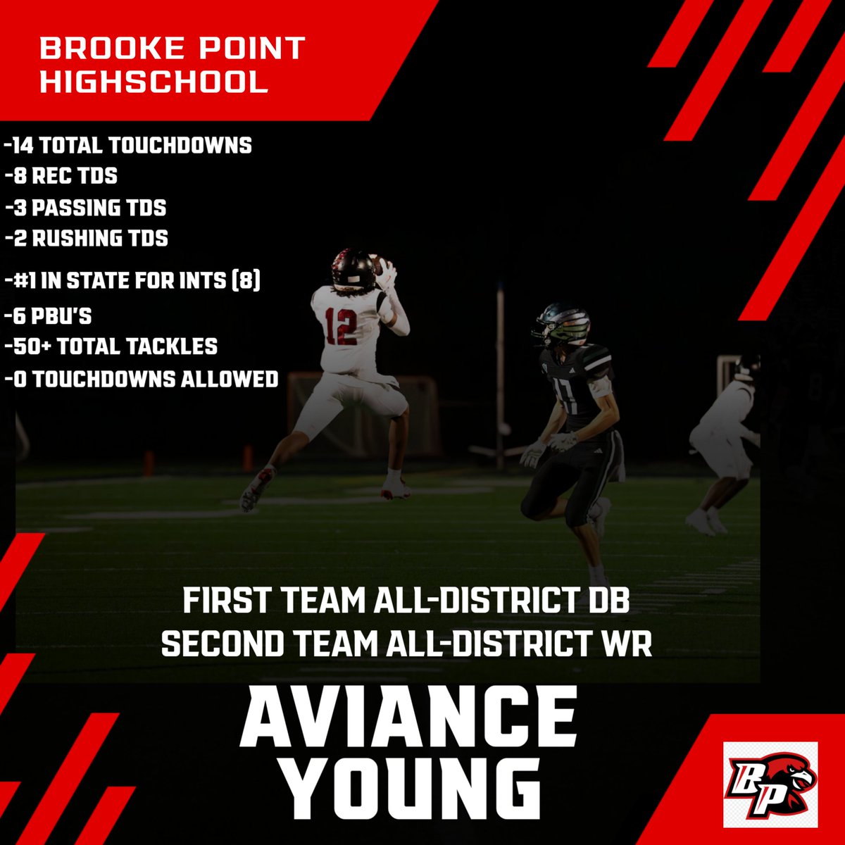 Aviance Young Jr. 💨💨💨 #stayready #keepgoing #12 🖤🏈