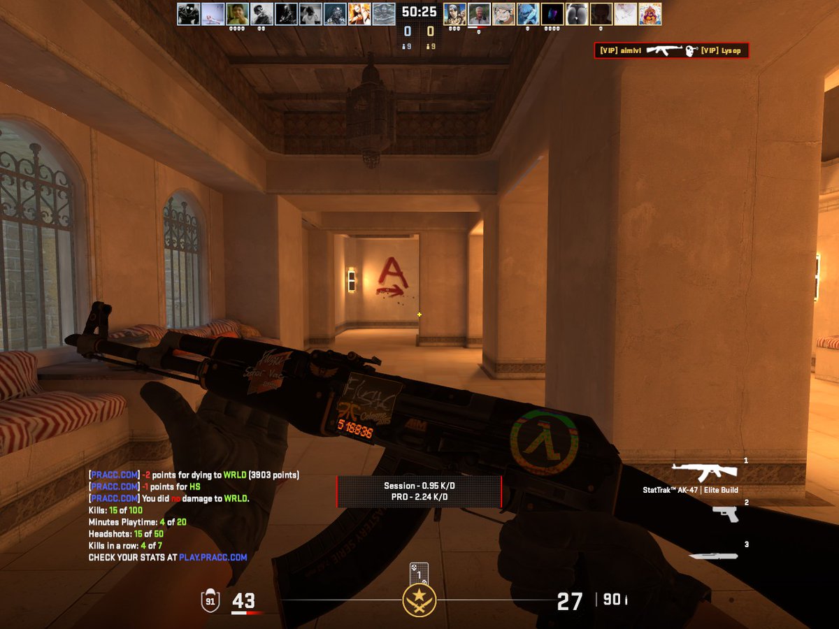 aimlevel tweet media