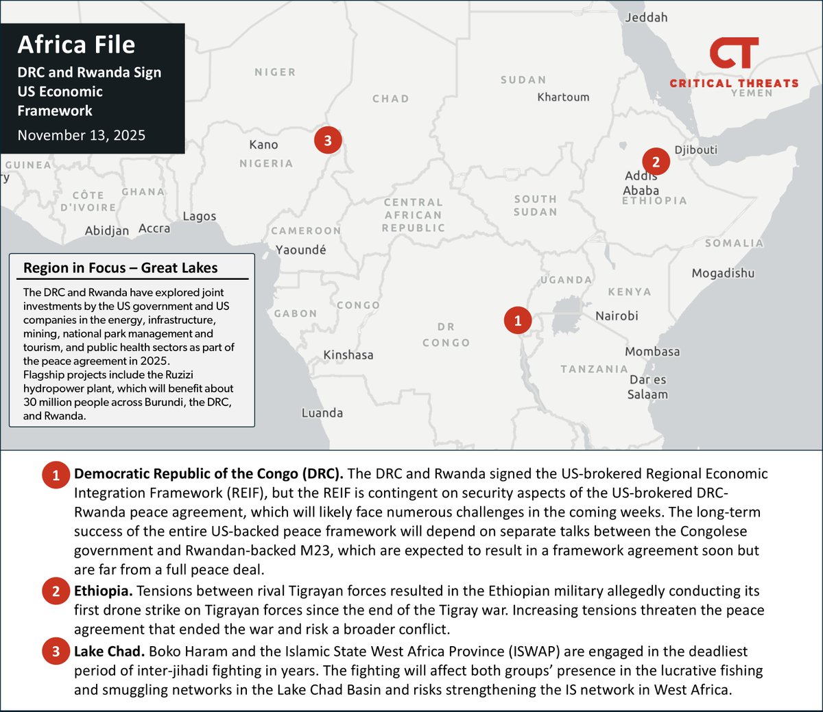 criticalthreats's tweet image. NEW | The Democratic Republic of the Congo (DRC) and Rwanda signed the US-brokered Regional Economic Integration Framework (REIF).

- The REIF centers on joint investments by the US government and US companies in the energy, infrastructure, mining, national park management and…