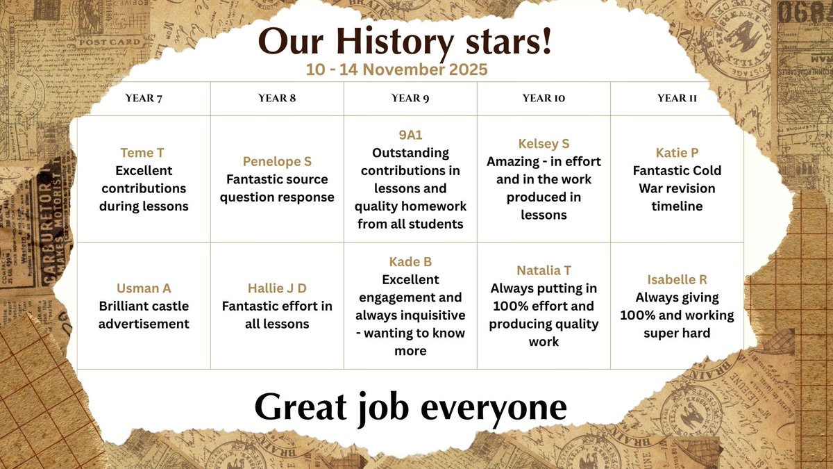 We celebrate all of our students achievements, whether they are big or small. Here are our latest History stars.  Well done everyone!