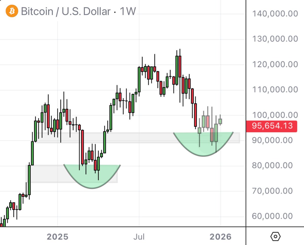 Bambi Jones (@b8amb1) / Posts / X