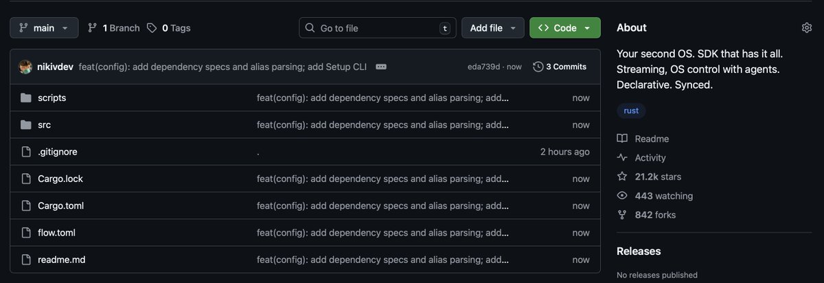 nikivdev's tweet image. small steps

currently kinda supports this `flow.toml` config

my goal is to make this `flow` repo into both CLI to power projects but also a daemon server that always streams display to remote host

where remote can analyze inputs and respond back

or stream it elsewhere