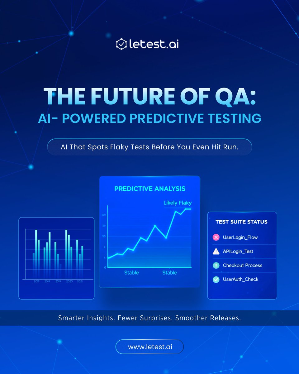 letest_ai's tweet image. Tired of unpredictable builds and wasted hours troubleshooting flaky tests? We were too. 🤯

Introducing: The Future of QA – AI-Powered Predictive Testing.

#QualityAssurance #AIinTech #TestingAutomation #TechTrends #SoftwareDevelopment