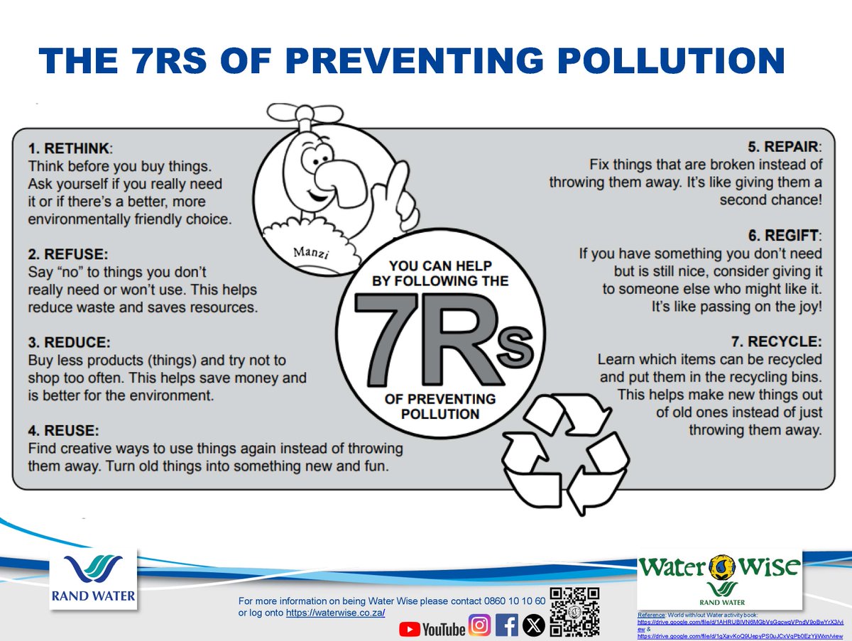 #WaterWise #RandWater