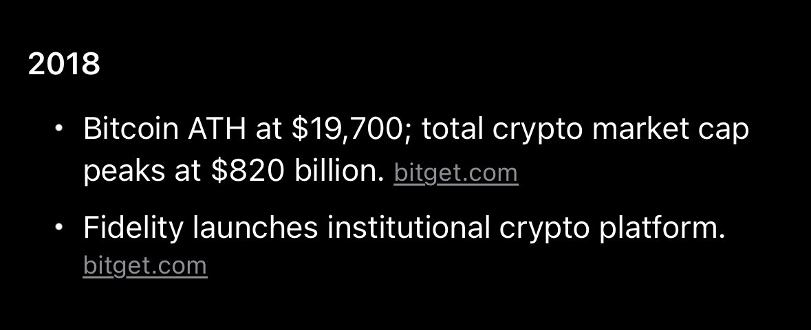 It’s not as bad as it seems. 

You just need to zoom out.