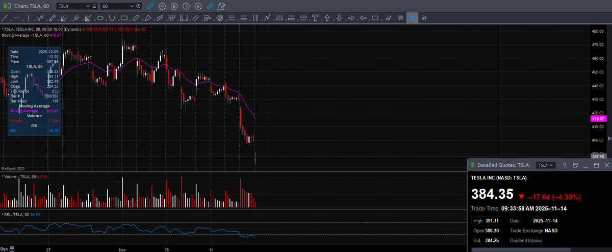 Trader Z tweet media