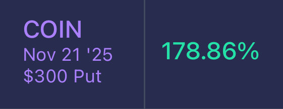 Everyday we double our money by just fading the vintage insider scammers in this space that everyone bends over backwards for 

All the larp traders exposed … Hsaka liquidated. 

We stay winning. My puts are about to be exercised.