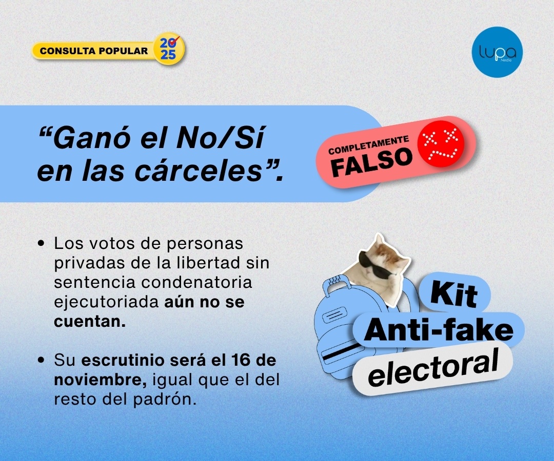 🔍#VerificaConLupa | Ni el SÍ ni el NO han ganado en las cárceles. Aún se desconoce los resultados electorales. 

✅El 13 de noviembre inició el voto anticipado de personas privadas de la libertad sin sentencia condenatoria ejecutoriada, con 9.078 habilitadas en centros de