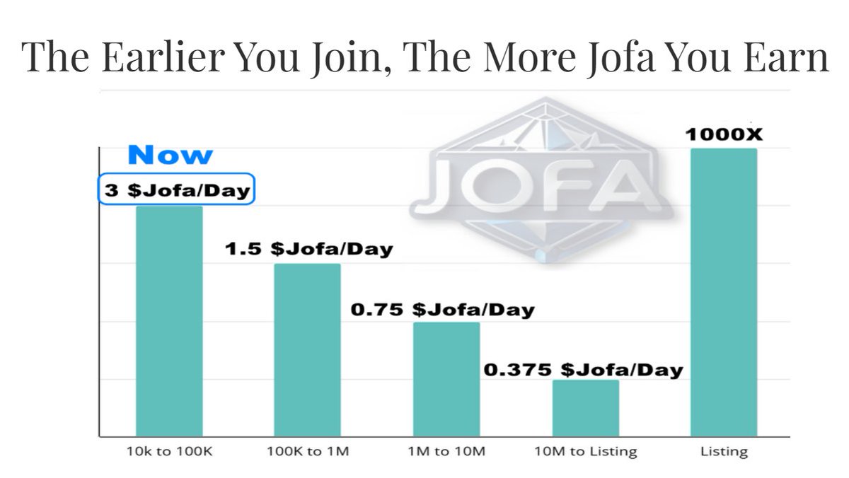 Joiners at this stage would be as luckier as the ones who joined PI back in 2019, total supply <1Billion, and rapidly growing network. Keep growing your team, Happy mining