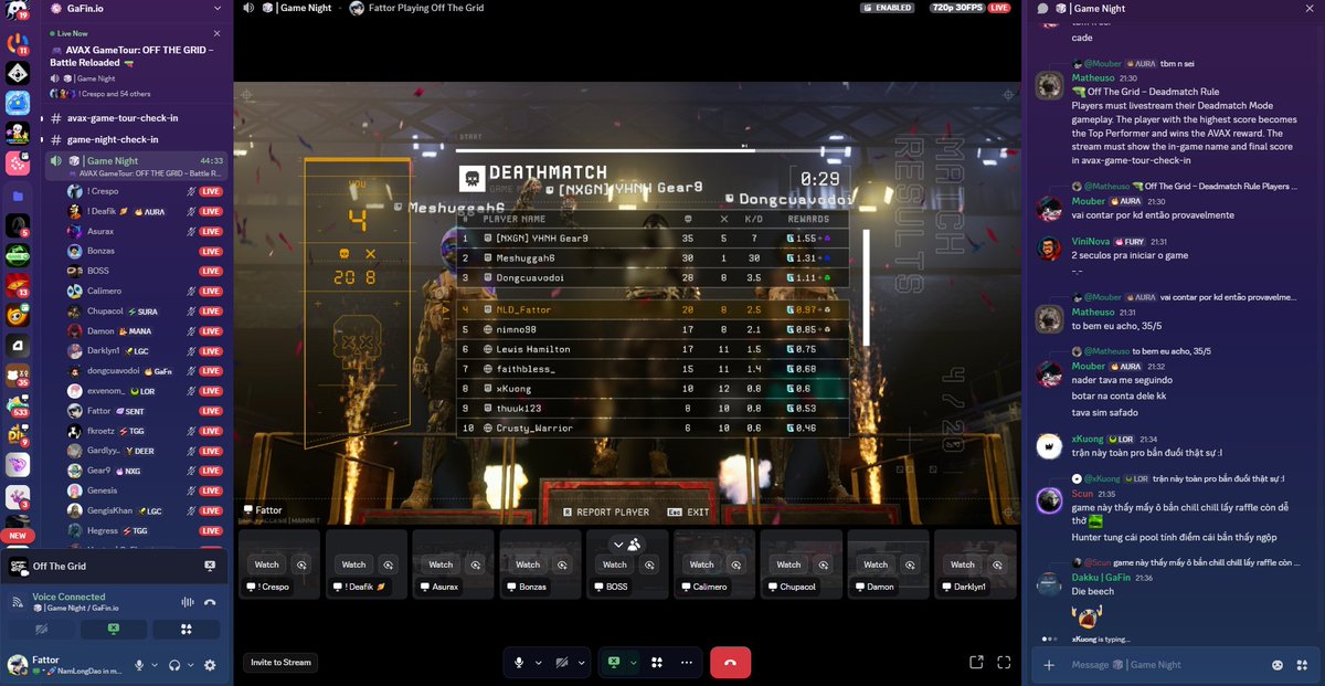 Avax Game Tour with Gafin 👀🏍️
<a href="/GamingOnAvax/">Avalanche Gaming 🔺</a> <a href="/Avalanche_vn/">Avalanche Việt Nam 🔺🇻🇳</a> <a href="/Gafin_io/">GaFin</a> <a href="/playoffthegrid/">Off The Grid</a> 
#Avalanche9000 #Vietnam9000 #GamingOnAvax  #GaFinGamenight #GaFin