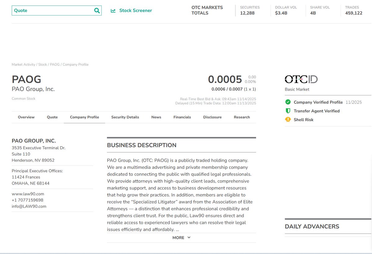 Garfield_OTC tweet media