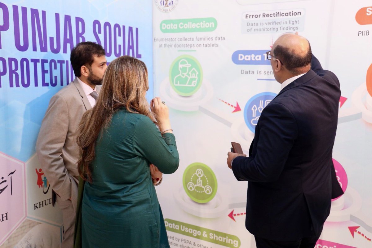 JahanAraWattoo's tweet photo. Proud of the work my team @PUNJABPSPA has done at #Datafest2025 Islamabad. As the umbrella body and lead agency, we monitor, initiate and implement social‑protection programs and consolidate Punjab’s data under #PSER. https://t.co/kNIoTZhQal